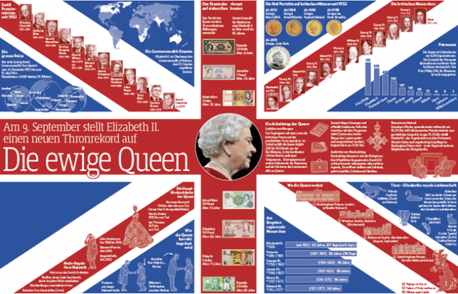 2015_ewige_queen_teaserI