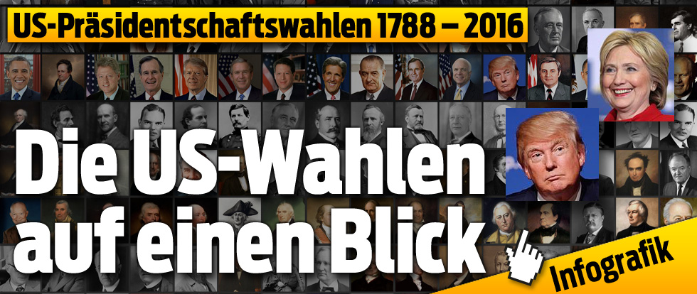 topteaser_us_wahl