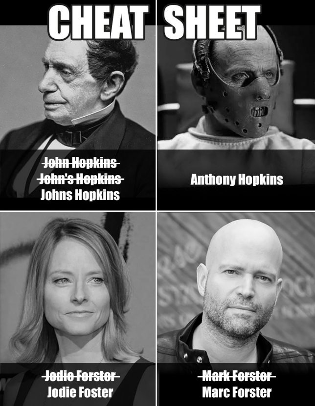 Gratuitous Hopkins Cheat Sheet